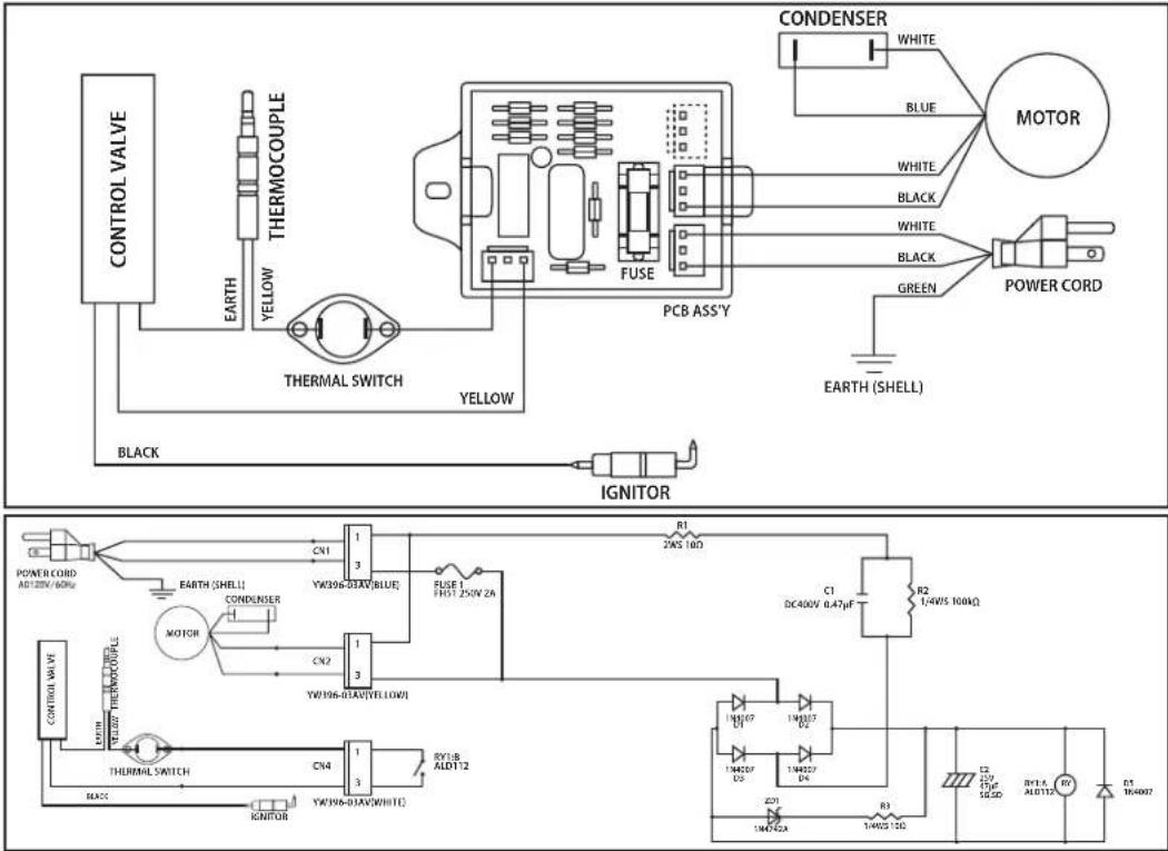Master MH-150V-GFA-A - VENTILATION - 1