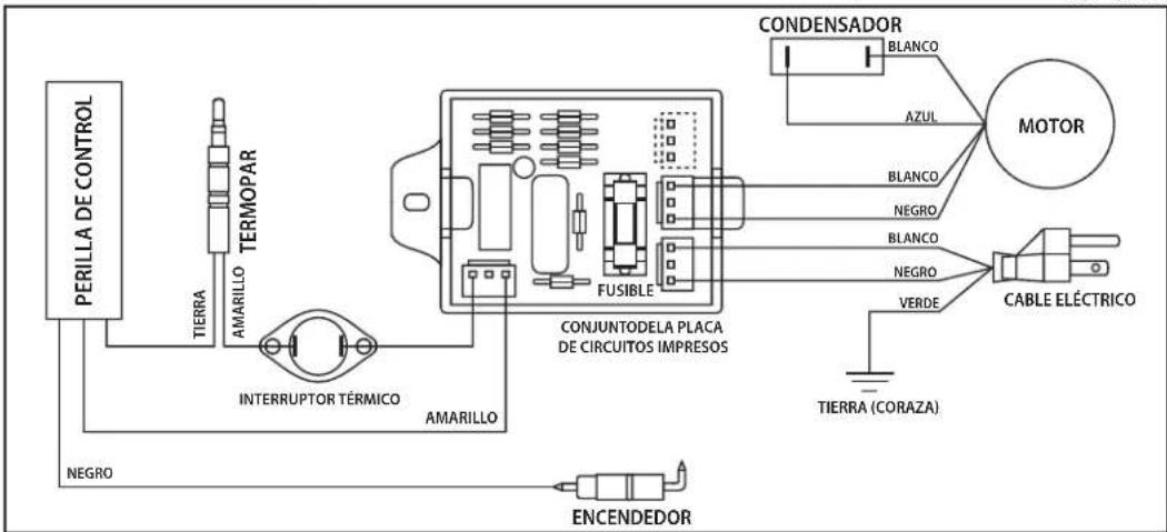 Master MH-150V-GFA-A - VENTILACIÓN - 1