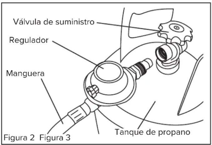 Master MH-150V-GFA-A - Inspección de fugas - 1