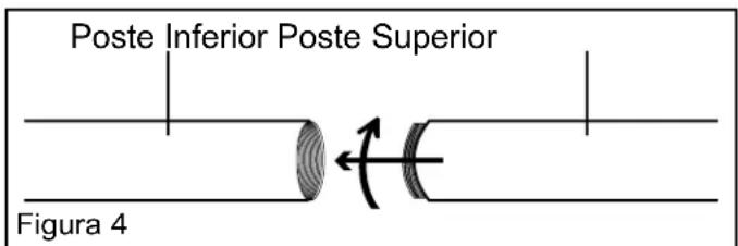 Master SSR-822G-IHR - Armado del Poste de Soporte - 2