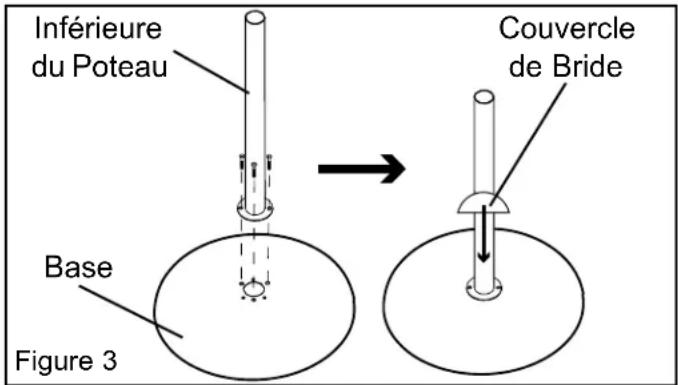 Master SSR-822G-IHR - Construire le Poteau de Soutien - 1