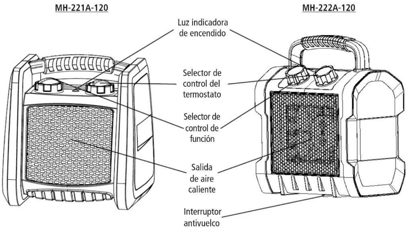 Master MH-222A-120 - ADVERTENCIA - 1