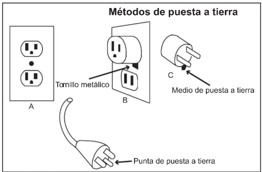 Master MH-222A-120 - Instrucciones de puesta a tierra - 1