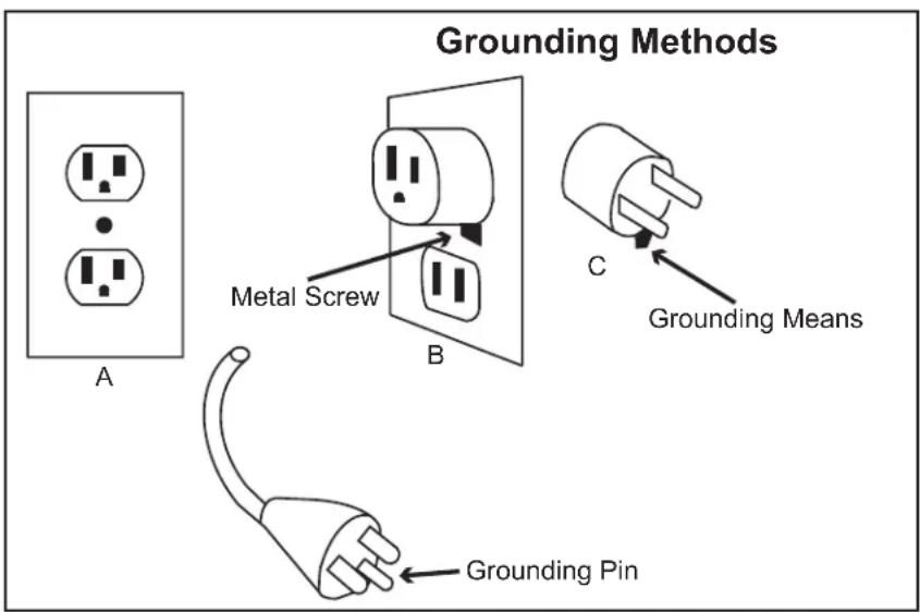 Master MH-222A-120 - Grounding Instructions - 1