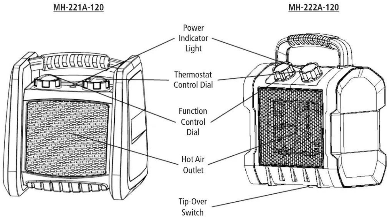 Master MH-222A-120 - WARNING - 1