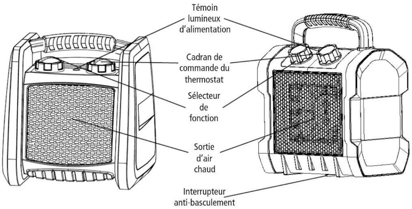 Master MH-222A-120 - Description - 1