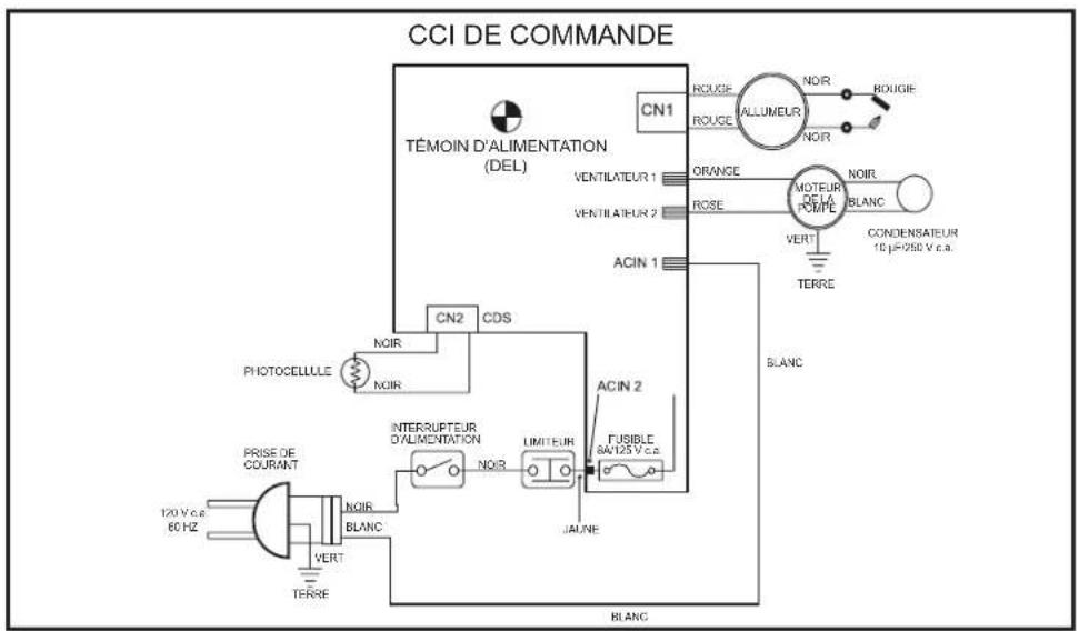 Master MH-80T-KFA - SCHÉMAS DE CÂBLAGE - 1