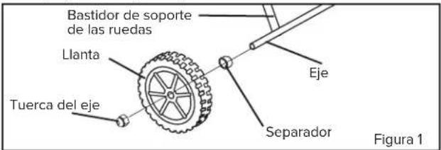 Master MH-80T-KFA - INSTRUCCIONES DE ARMADO (140T-KFA / 190T-KFA / 215T-KFA) - 1
