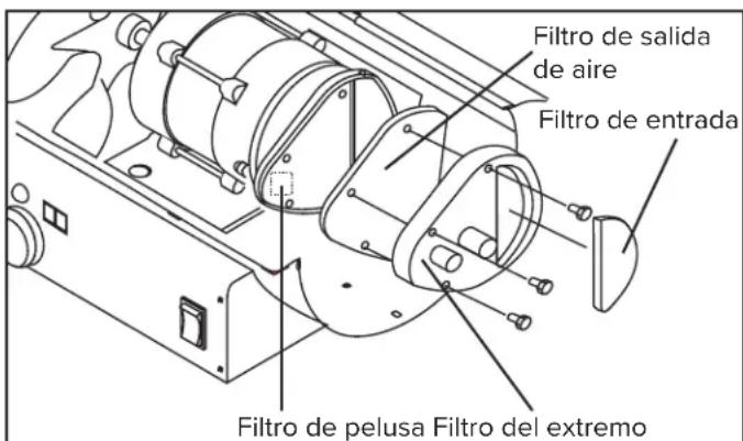 Master MH-80T-KFA - ADVERTENCIA - 2
