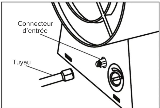 Master MH-375T-GFA - Vérification des fuites - 2