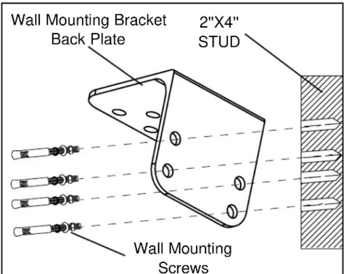 Master SSR-808R-IHR - Hanging Wall Mount - 1