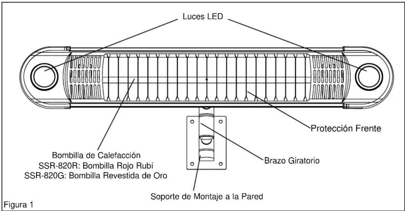 Master SSR-820R-IHR - Busque este icono en todo el manual para encontrar consejos útiles sobre como ensamblar, usar y limpar su Calentador Infrarrojo. - 1