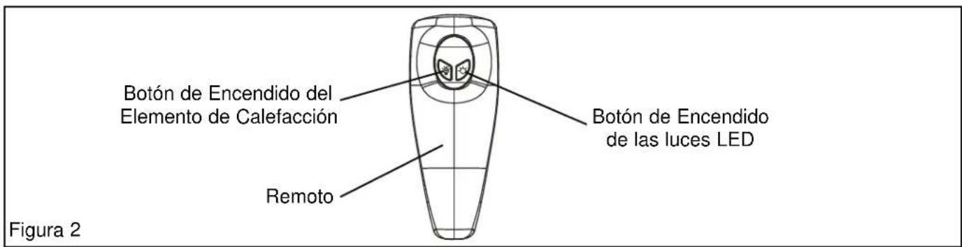Master SSR-820R-IHR - Busque este icono en todo el manual para encontrar consejos útiles sobre como ensamblar, usar y limpar su Calentador Infrarrojo. - 2