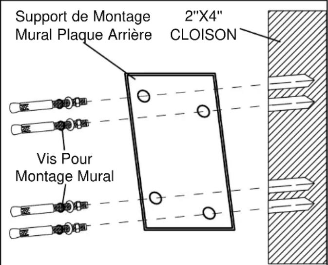 Master SSR-820R-IHR - Montage Mural Suspendu - 1