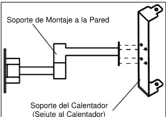 Master SSR-820R-IHR - Sujeción del Calentador al Soporte de Pared - 1
