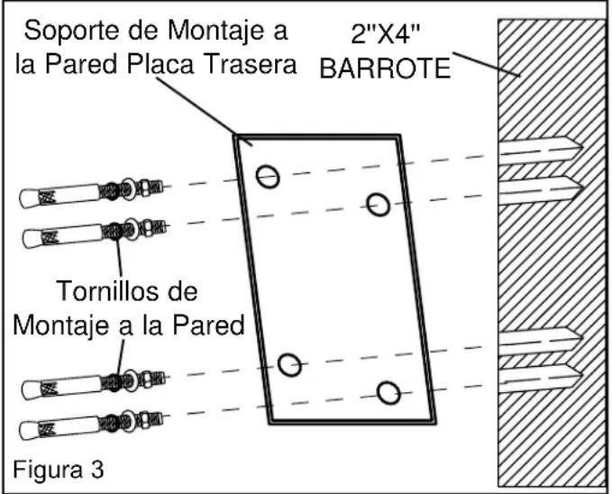 Master SSR-820R-IHR - Colocacion del Soporte de Pared - 1