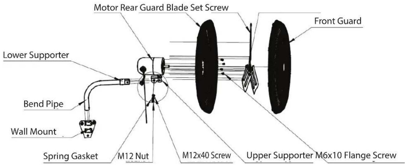 Master MHD-24W - ▲WARNING - 1
