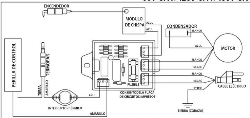 Master MH-60V-GFA-A - VENTILACIÓN - 3