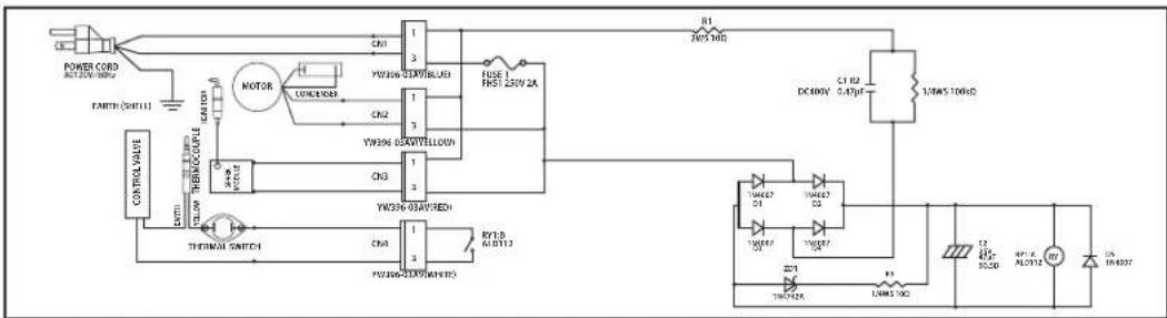 Master MH-60V-GFA-A - VENTILATION - 3