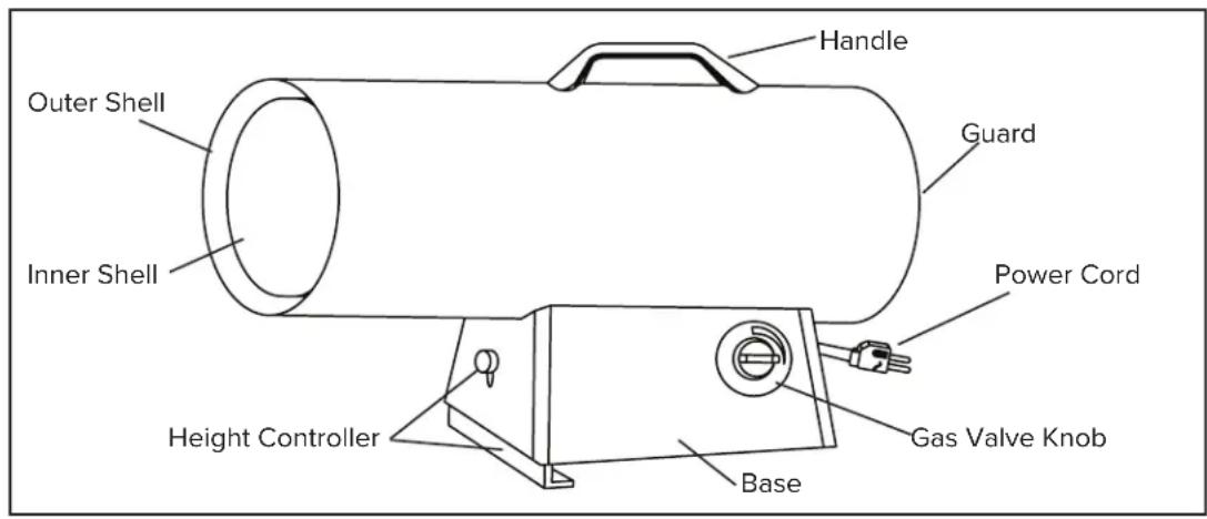 Master MH-60V-GFA-A - CAUTION - 1