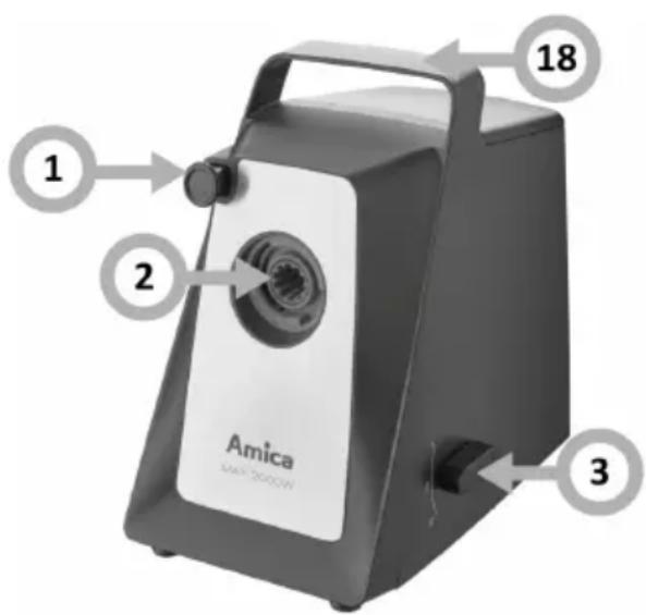 AMICA MM 3012 - WYPOSAŻENIE I BUDOWA URZĄDZENIA: - 1