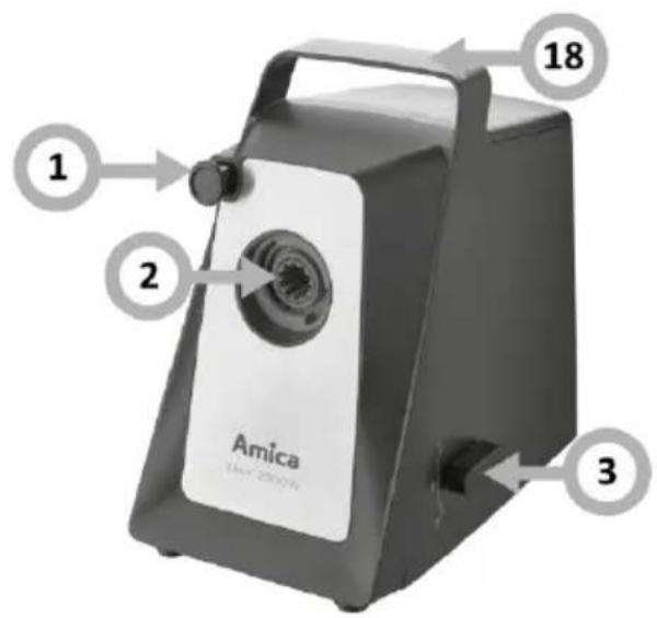 AMICA MM 3012 - EQUIPAMIENTO Y DISEÑO DEL APARATO: - 1