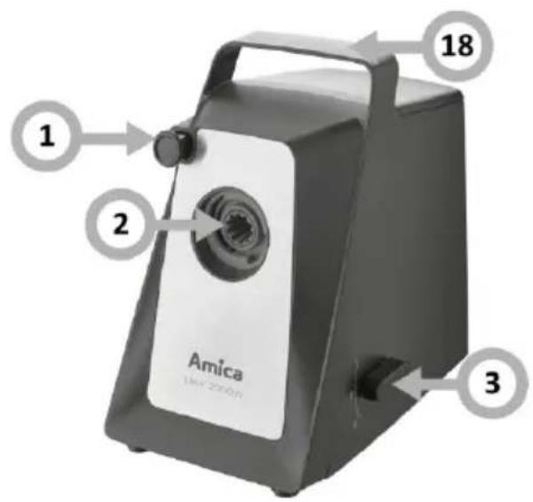 AMICA MM 3012 - ТЕХНИЧЕСКИ ДАННИ: - 1