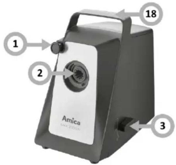 AMICA MM 3012 - AUSSTATTUNG UND AUFBAU DES GERÄTS - 1