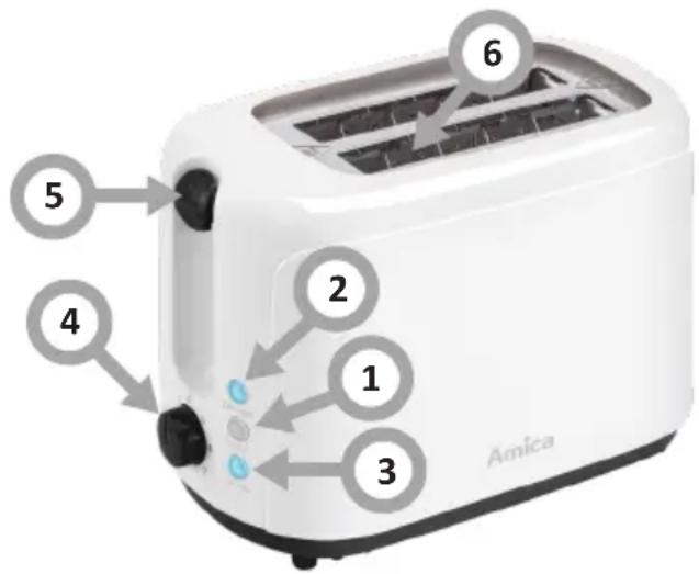 AMICA TD 1015 - ВАШ ПРИСТРІЙ: - 1
