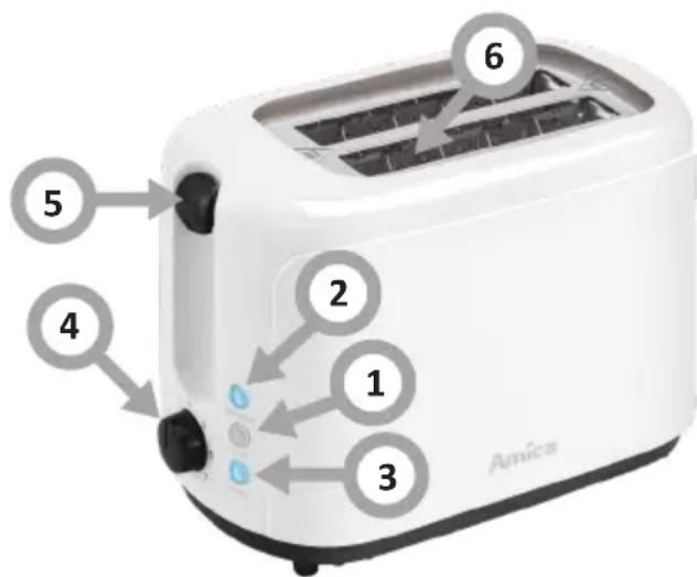 Amica 1 2 3 4 5 6