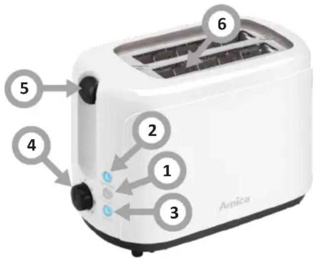 AMICA TD 1015 - IHR GERÄT: - 1