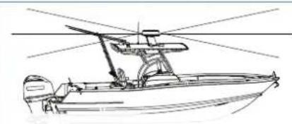 SIMRAD HALO20 - N'installez pas l'antenne : - 4