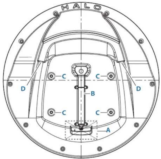 SIMRAD HALO20 - Schémas cotés - 2