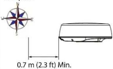 SIMRAD HALO20 - N'installez pas l'antenne : - 2