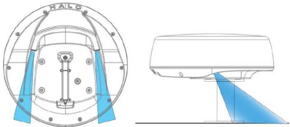 SIMRAD HALO20 - Lumière du radar Halo - 1