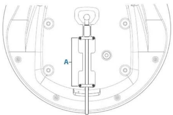 SIMRAD HALO20 - Avertissements : - 1