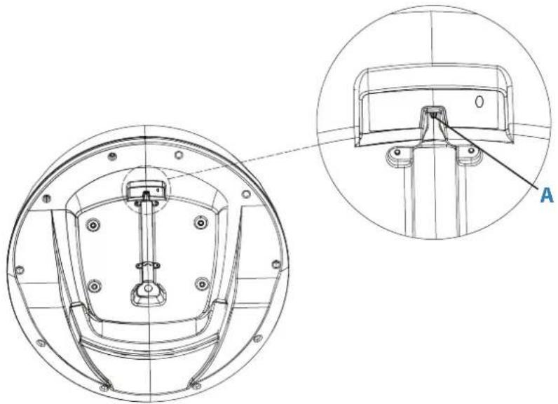 SIMRAD HALO20 - Choix de l'emplacement de l'antenne - 1