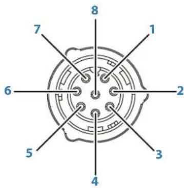 SIMRAD HALO20 - Avertissements : - 3