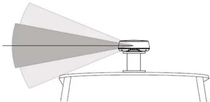 SIMRAD HALO20 - Bonnes performances - 4