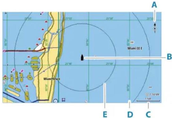 SIMRAD Cruise - Fenêtre de carte - 1