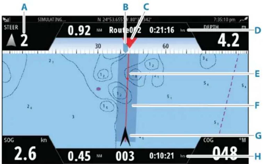 SIMRAD Cruise - Fenêtre Nav - 1