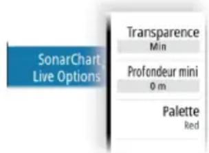SIMRAD Cruise - Transparence - 2