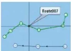 SIMRAD Cruise - À propos des routes - 1
