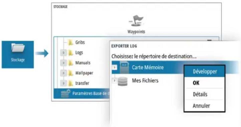 SIMRAD Cruise - Exportation de la base de données de paramètres - 1