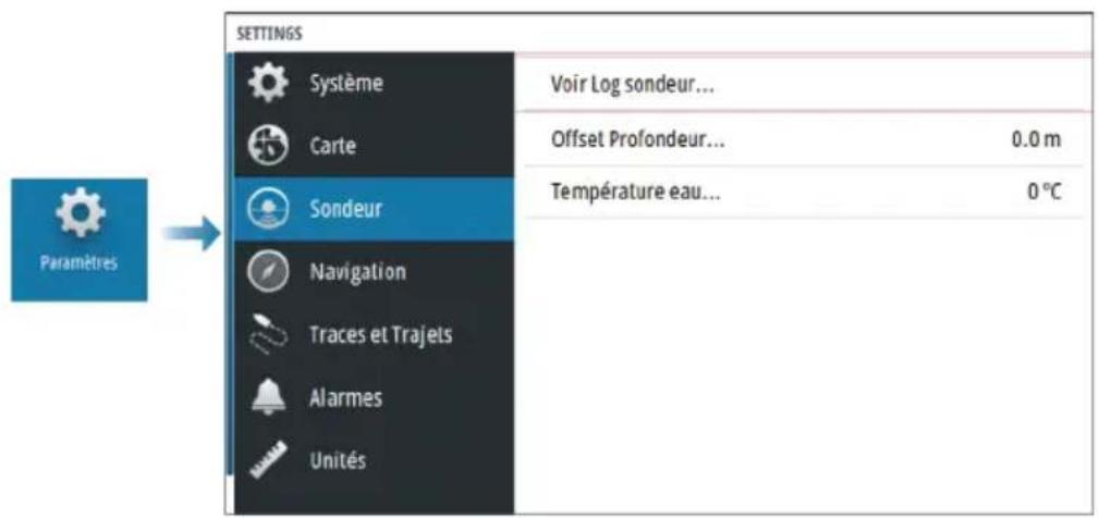 SIMRAD Cruise - Couleur - 1