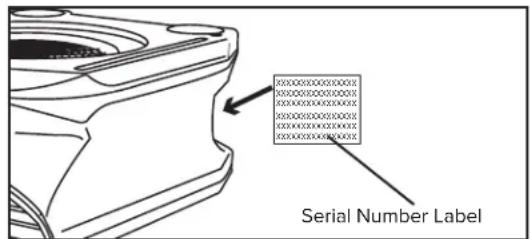 Master MAC-121CDP - Locating Your Serial Number: - 1