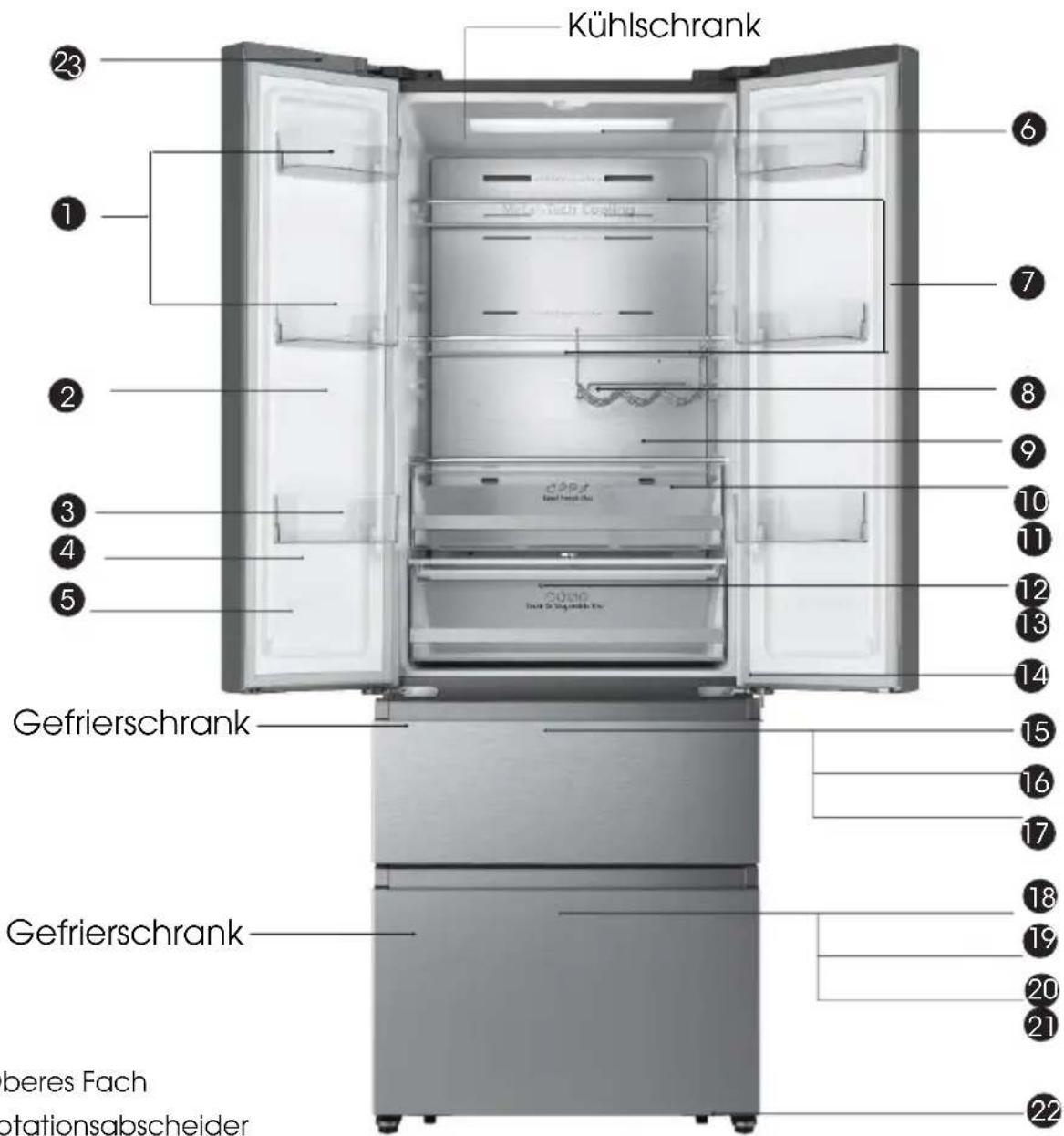 HISENSE RF632N4AFC1 - Beschreibung des Geräts - 1