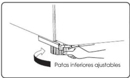 HISENSE RF632N4AFC1 - Estabilización del aparato - 2