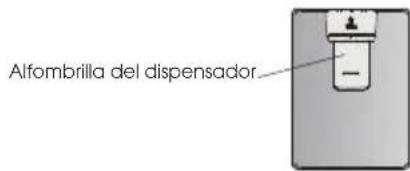 HISENSE RF632N4AFC1 - Dispensador de agua (solo para aparatos con dispensador) - 1