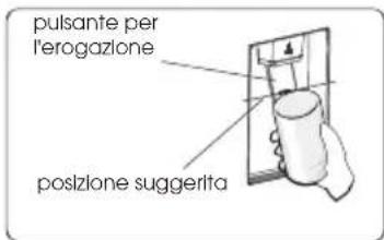 HISENSE RF632N4AFC1 - Erogazione di acqua - 1